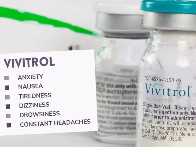 Vivitrol Side Effects